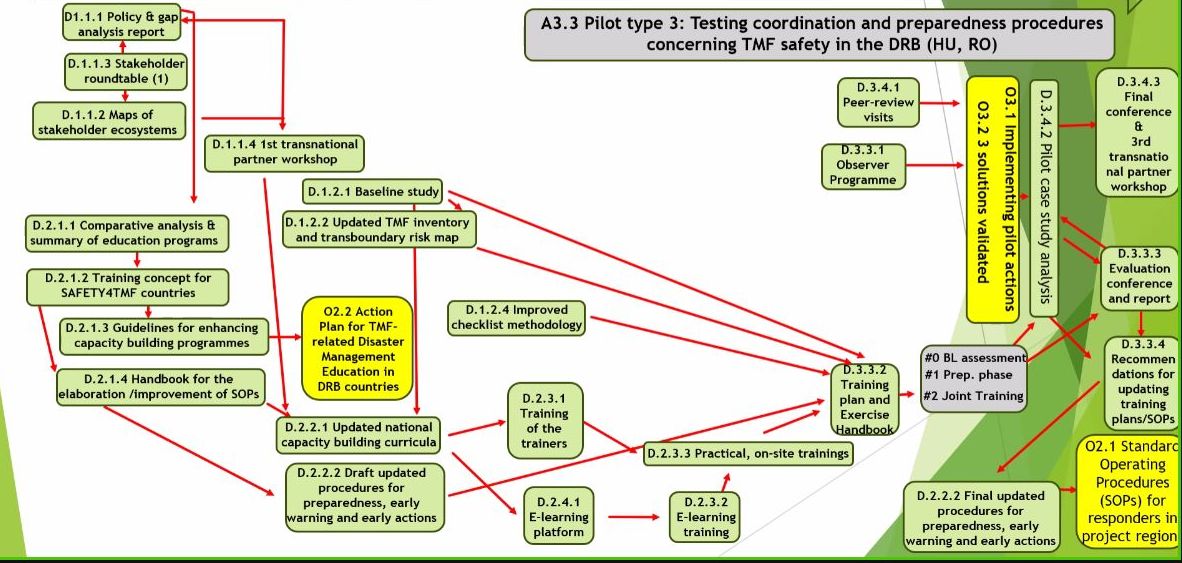 2024_0215_warm up meeting_04.jpg